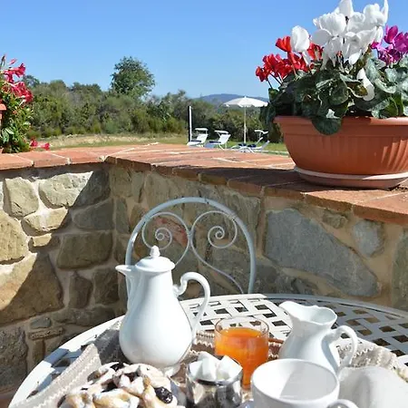 Podere Ortaglia Di Sopra Villa *