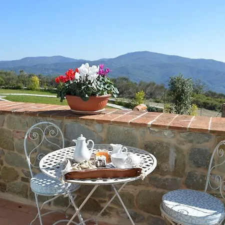Villa Podere Ortaglia Di Sopra